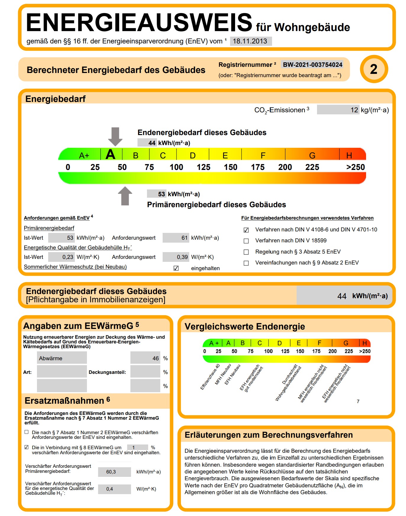 Energieausweis
